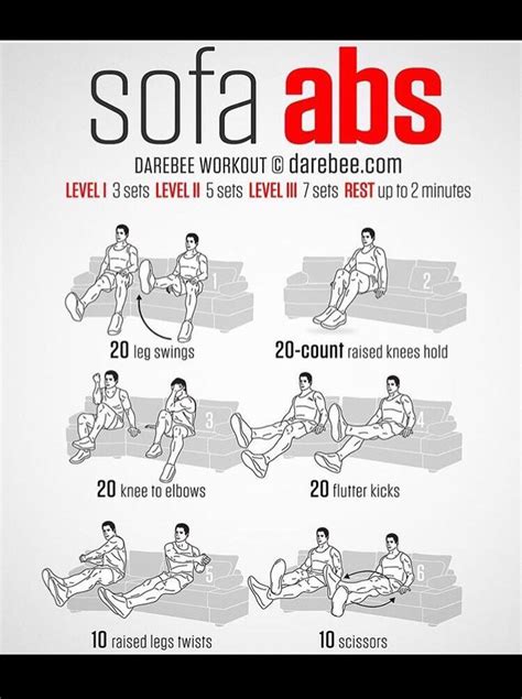 15 Minute Ab Workouts For Sitting At Your Desk For Push Pull Legs