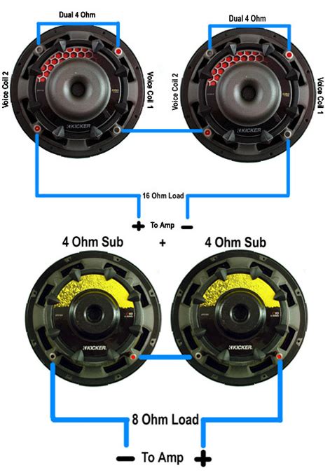 wiring subwoofers speakers  change ohms abtec audio lounge blog