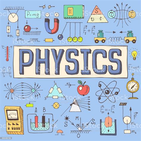 physics  background