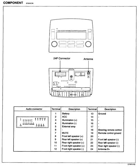 hyundai sonata radio wiring diagram wiring