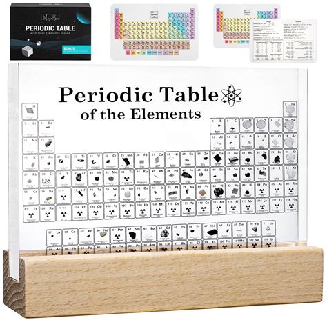 Buy Megabox Periodic Table Of Elements With 83 Real Elements Acrylic