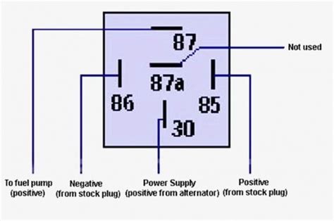 car relay diagram electrical circuit diagram electrical diagram trailer wiring diagram