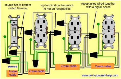 gauge wiring      circuit
