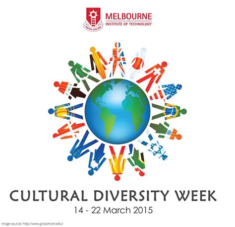 cultural diversity week melbourne institute of technology melbourne