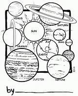 Kolorowanki Jowisz Dzieci Jupiter sketch template