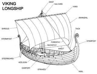 image result  viking ship labeled viking ship vikings longship