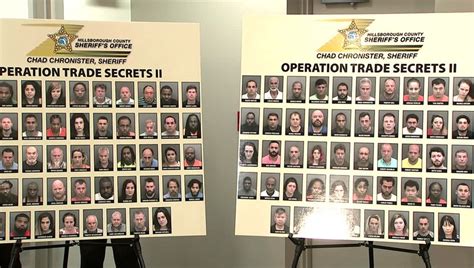 Over 100 Arrested During Undercover Human Trafficking Operation In