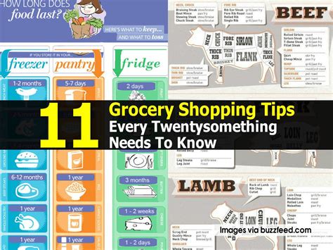 grocery shopping tips  twentysomething