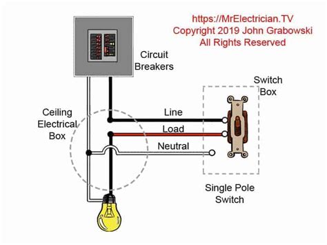 basic lighting wiring diagrams
