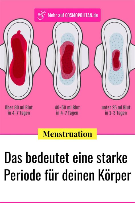 periode  deine menstruationsblutung ueber deine gesundheit verraet tipps periode periode