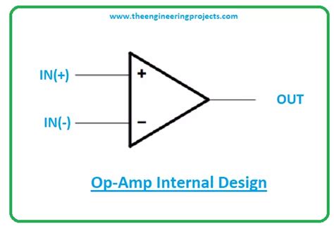tl op amp datasheet pinout feature applications  engineering projects noise filter