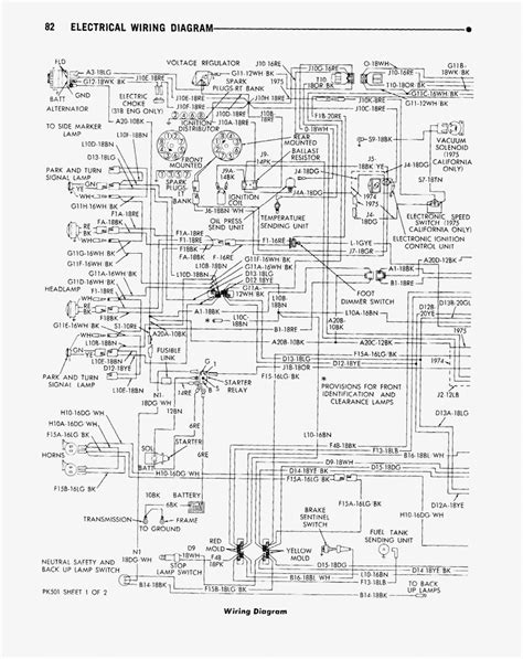 winnebago motorhome wiring diagram complete wiring schemas