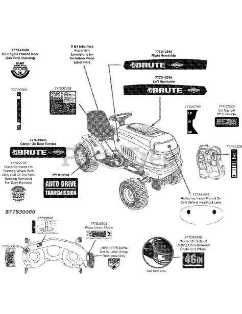 brute alh brute lawn tractor  walmart label map parts lookup  diagrams