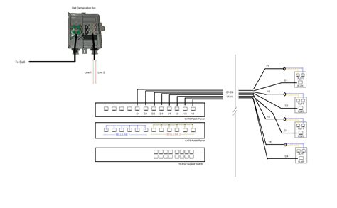 cat  poe camera wiring diagram diagram rj wiring diagram poe full version hd quality