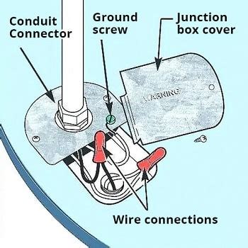 rheem electric hot water heater wiring wiring diagram  schematic role