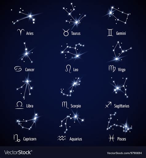 star sign pictures  symbols markoyxiana