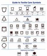 Machine Wash Symbols Pictures