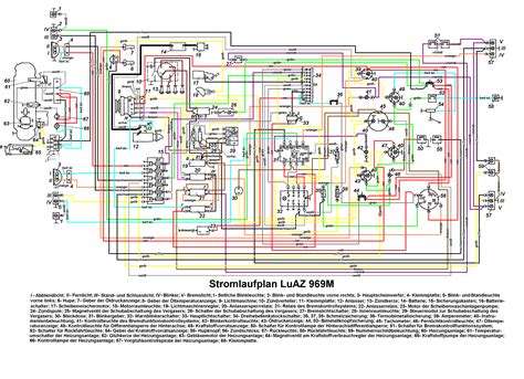 schaltplan auto lesen wiring diagram