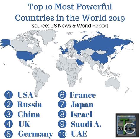 top   powerful countries   world  mapporn