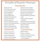 Health Benefits Of Massage Therapy Pictures