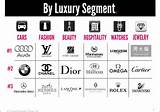 Top Luxury Fashion Brands 2012 Photos