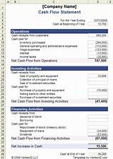 Pictures of Sample Cash Flow Statement