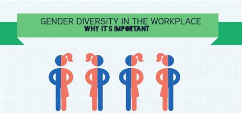 why businesses should work on gender diversity roubler australia blog