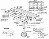 Roof Construction Tips Pictures