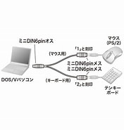 KB-PSY02K3 に対する画像結果.サイズ: 176 x 185。ソース: direct.sanwa.co.jp