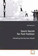 Zara Business Model Pictures