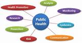 Images of What Is Public Health