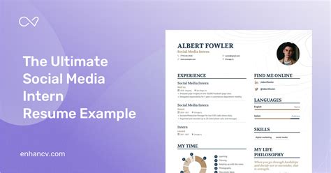 Social Media Intern Resume Template Examples And Guide [2021]