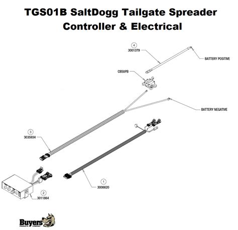 tgsb saltdogg tailgate salt spreader saltdogg tailgate salt spreaders parts  diagrams