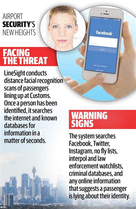 sydney airport security crackdown  scan social media accounts  courier mail