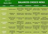 Pictures of Balanced Healthy Diet Menu