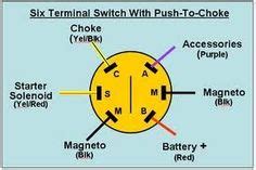 ignition switch troubleshooting wiring diagrams boat wiring electrical diagram electrical