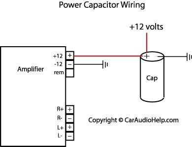capacitor wiring diagram car audio bookingritzcarltoninfo   car audio installation