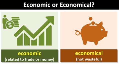economic  economical