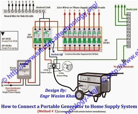current sensing relay wiring diagram gallery wiring diagram sample