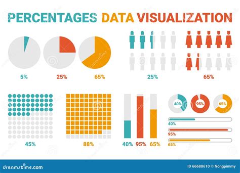 percentages data visualization stock vector illustration  scale