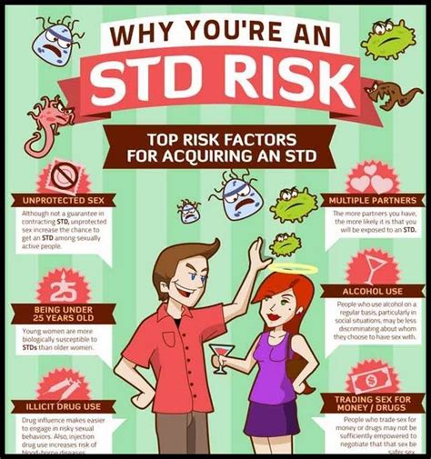 why you re an std risk health and fitness pinterest health lessons