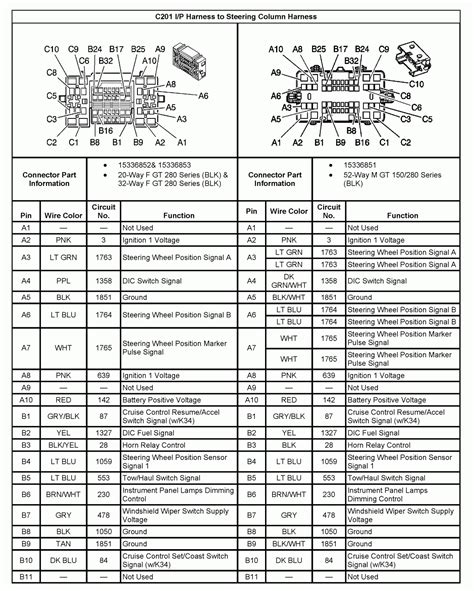 bose speakers  gmc sierra