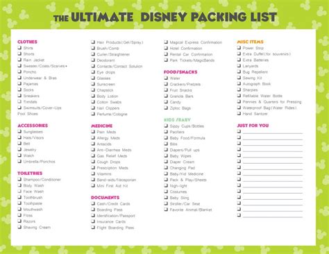 disney packing list wdw vacation tips
