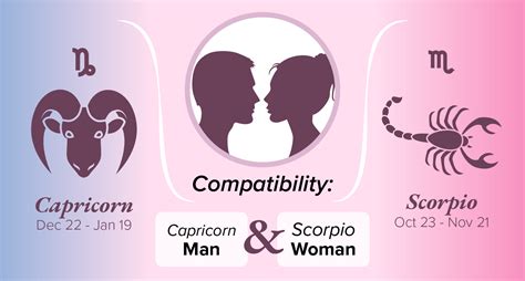 capricorn man and scorpio woman compatibility love sex and chemistry