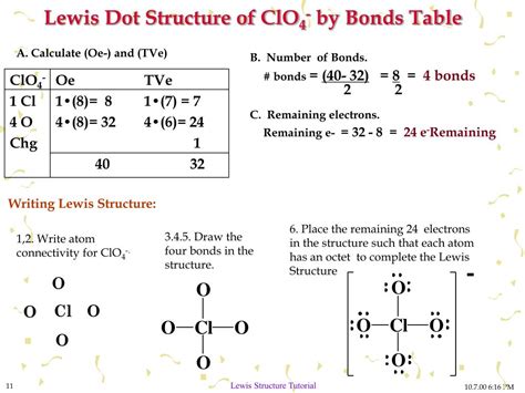pocl lewis structure   draw  lewis structure