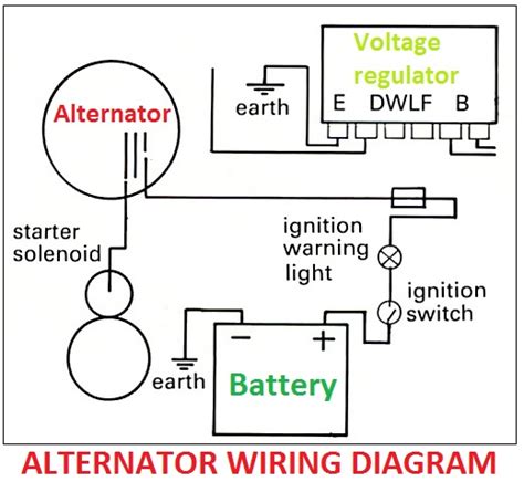 alternator wiring diagram   olds