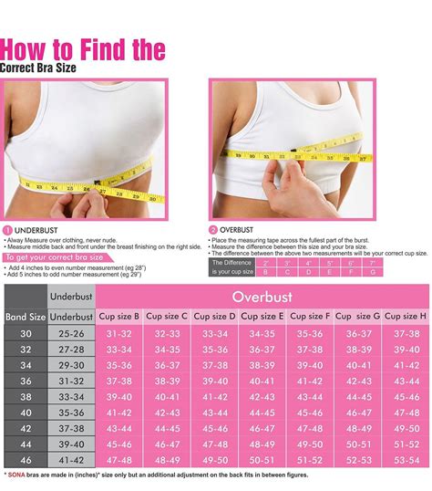bra size picture chart