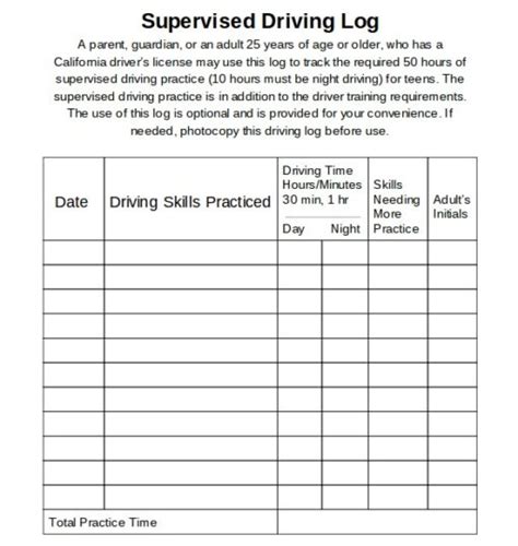 printable teen driving log varsity driving academy