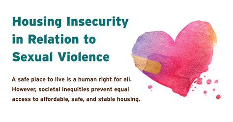 Housing Insecurity In Relation To Sexual Violence National Sexual