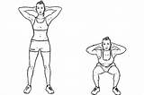 Squat Bodyweight Squats Exercise Workoutlabs Thuis Fem Fullbody Lunges Dias Primeiros Trik Iqbal Pernas sketch template